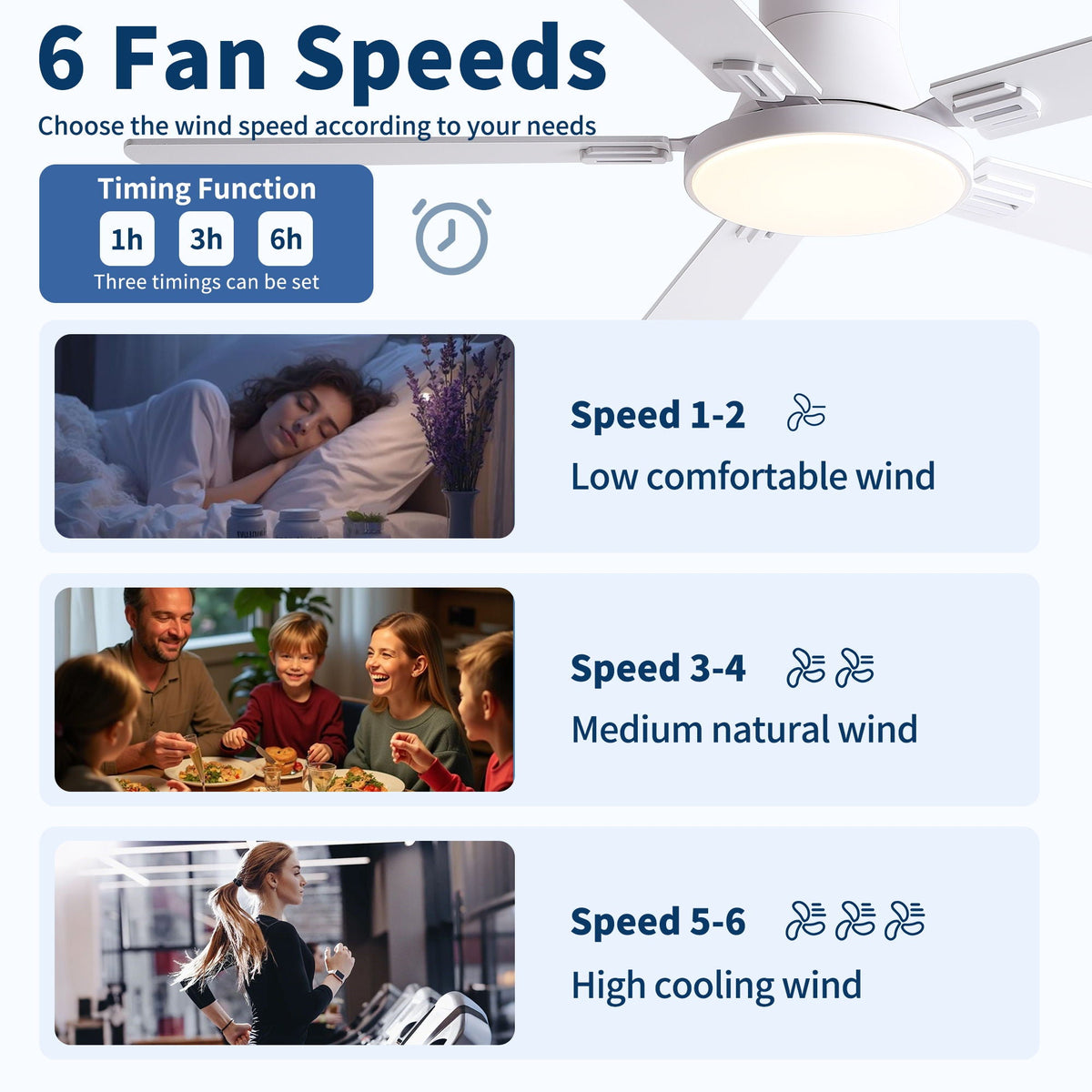 Flush Mount Ceiling Fan with LED Light and Remote Control - Black, White, Pearl Silver