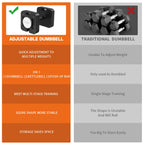 Adjustable 9 in 1 Dumbbell with Carbon Steel Construction - 50LB