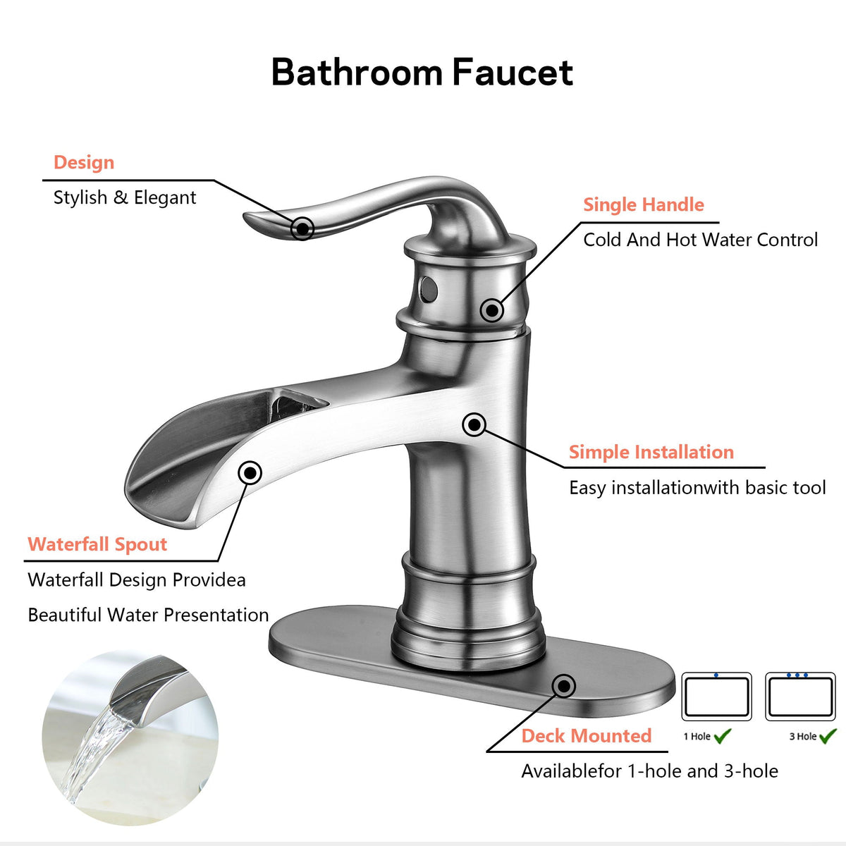 Brushed Nickel Waterfall Spout Bathroom Faucet with Single Handle and Pop Up Drain