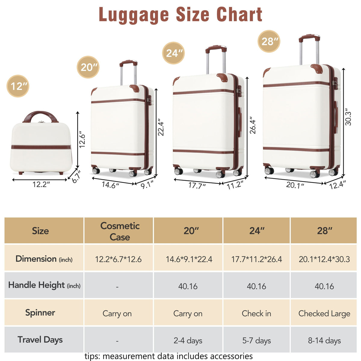 Hardshell Luggage Sets 4 Pieces with TSA Lock - Lightweight, Multiple Colors