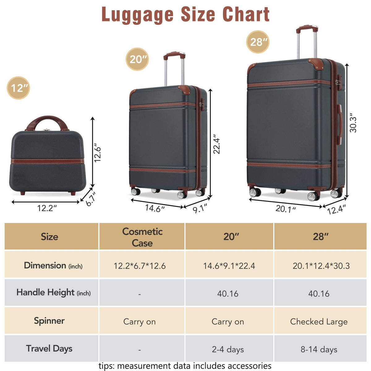 Hardshell Luggage Set 3-Piece Spinner with TSA Lock - Lightweight, Multiple Colors
