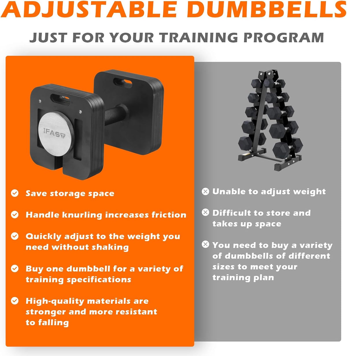 Adjustable 9 in 1 Dumbbell with Carbon Steel Construction - 50LB