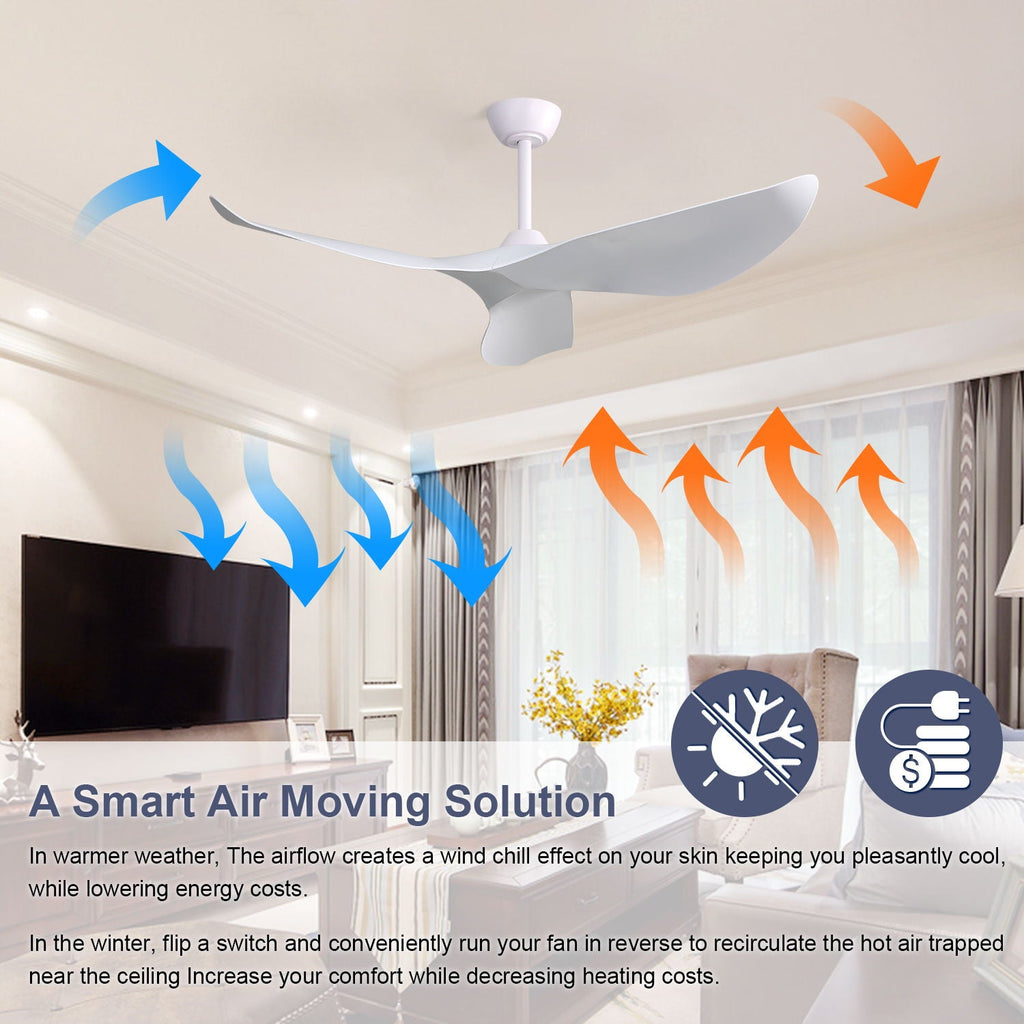 52" Indoor Ceiling Fan Without Light with 6-Speed DC Motor and Remote - White