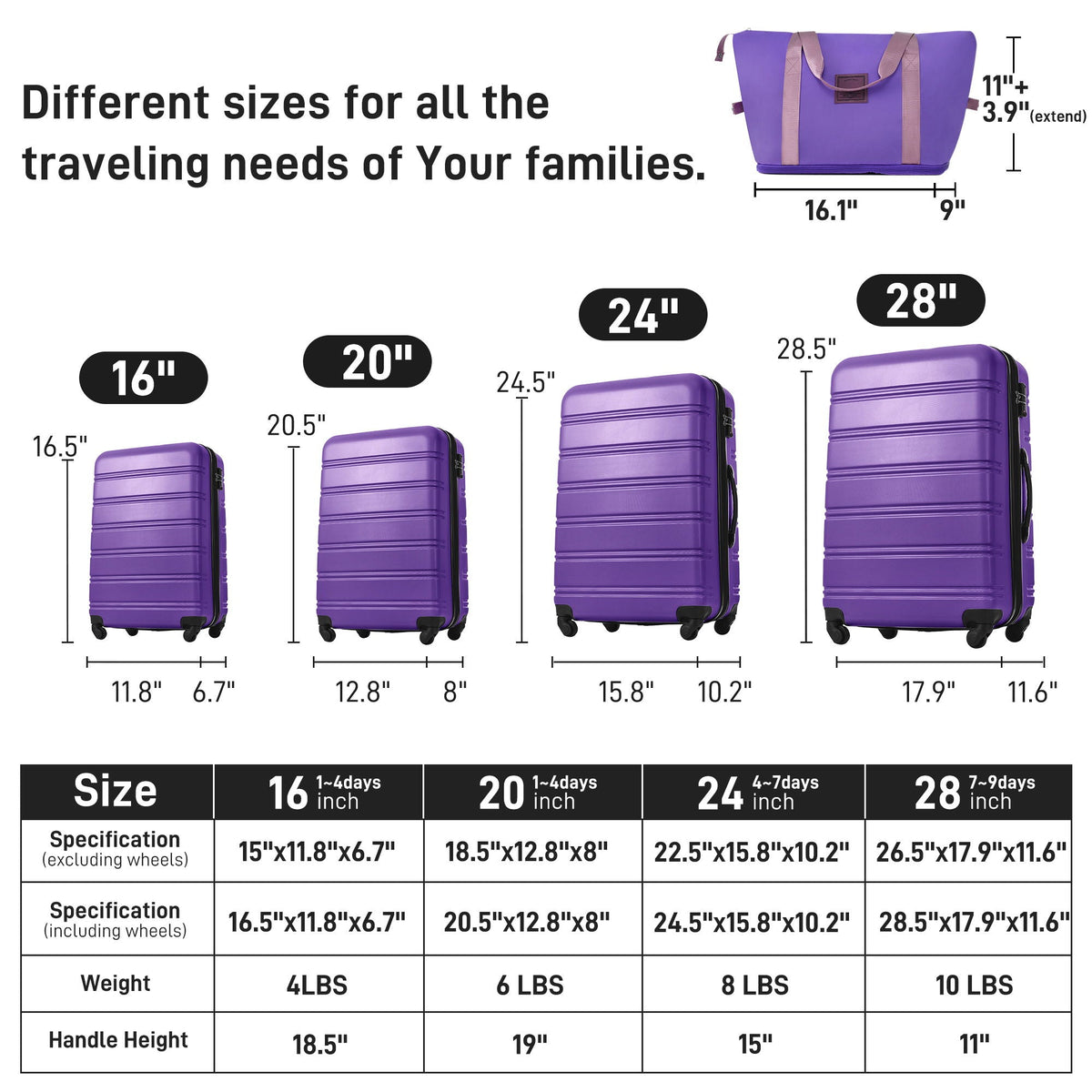 Hardshell Luggage Sets 4 Pieces with TSA Lock and Spinner Wheels - Multiple Colors