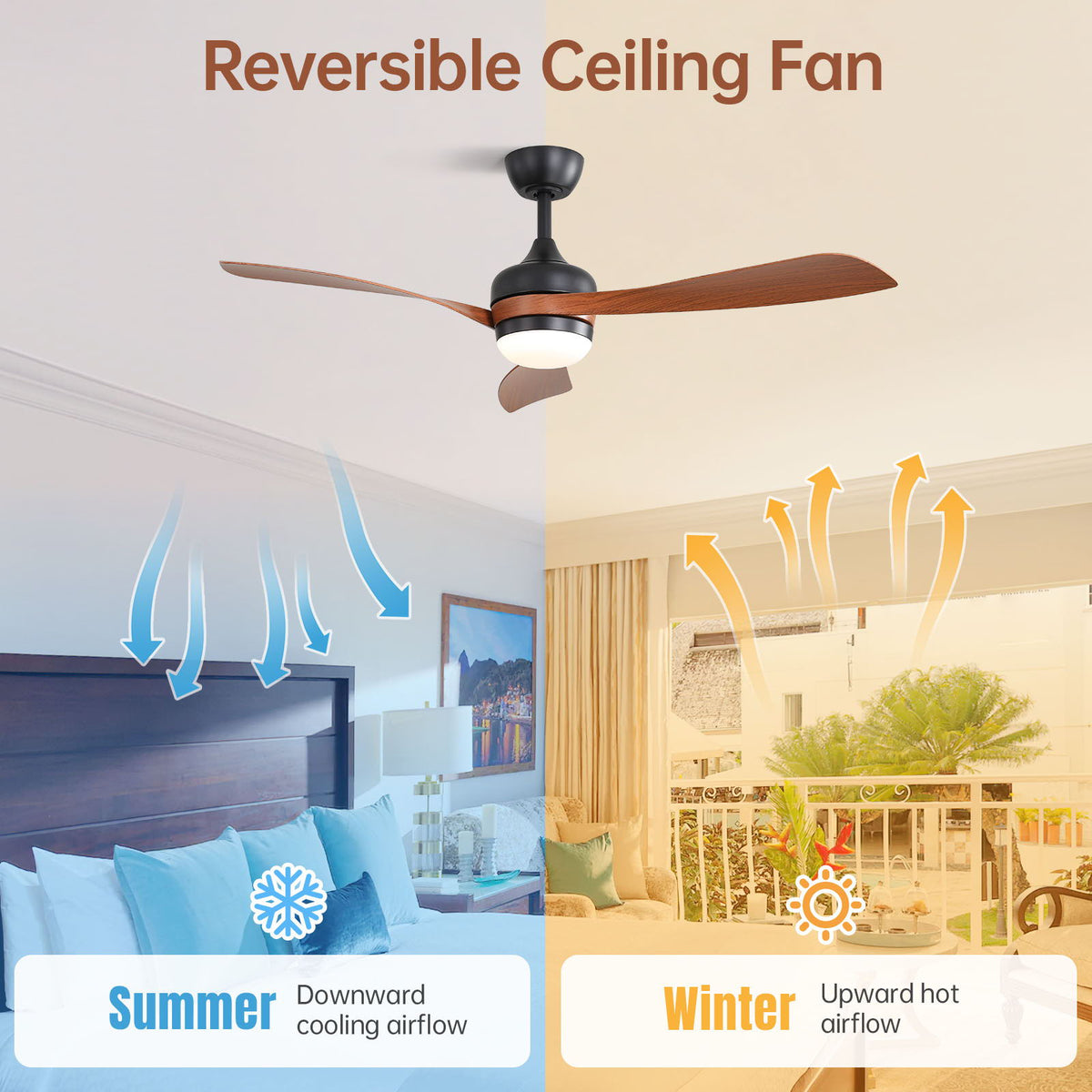 Ceiling Fan with Reversible DC Motor and Remote Control - White or Dark Brown