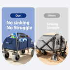 Beach Wagon with Big Wheels for Sand with 500lb Capacity - Dark Blue