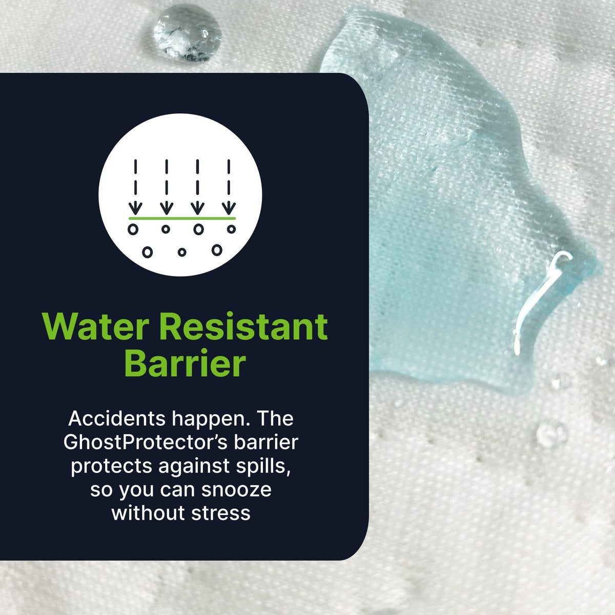 Ghostprotector Waterproof Mattress Protector With Soft Knit Top