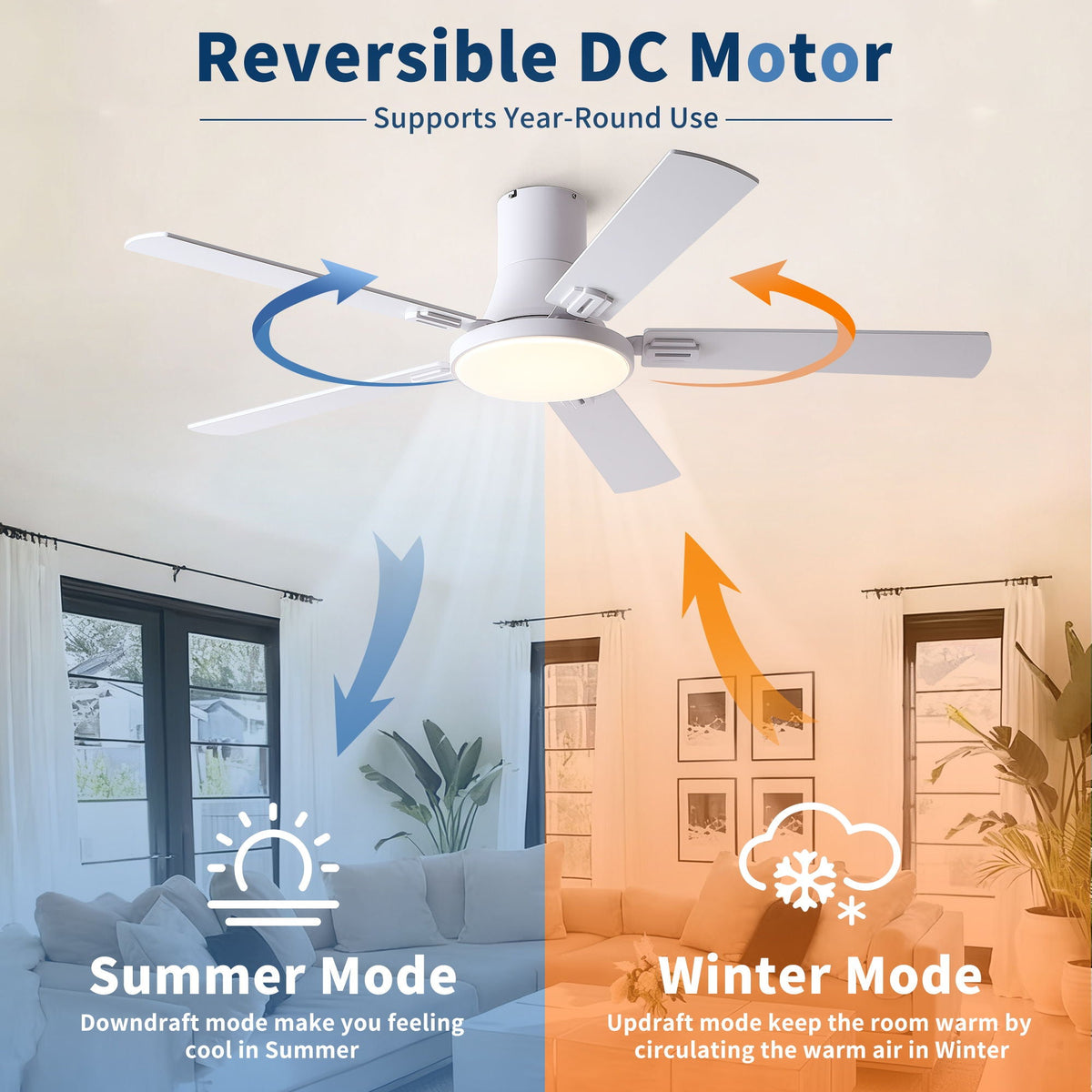 Flush Mount Ceiling Fan with LED Light and Remote Control - Black, White, Pearl Silver