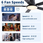 Flush Mount Ceiling Fan with LED Light and Remote Control - Black, White, Pearl Silver